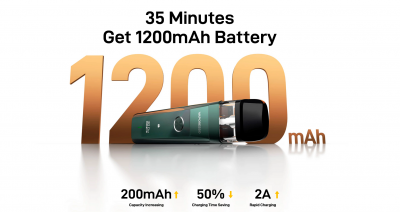 Vaporesso XROS PRO 1200mAh (Purple)